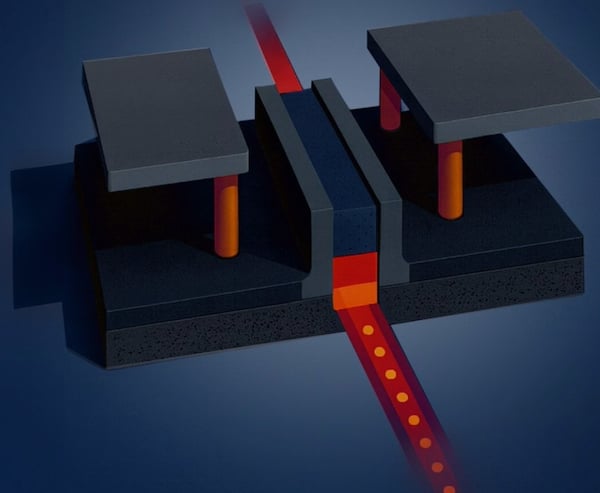 IHP says its new platform overcomes AI bandwidth bottlenecks